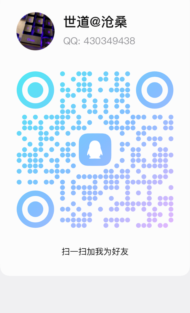 QQ二维码 430349438